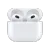 Resim