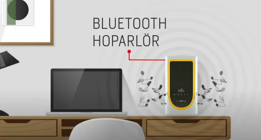 ATP 55300 İç Hava Kalitesi