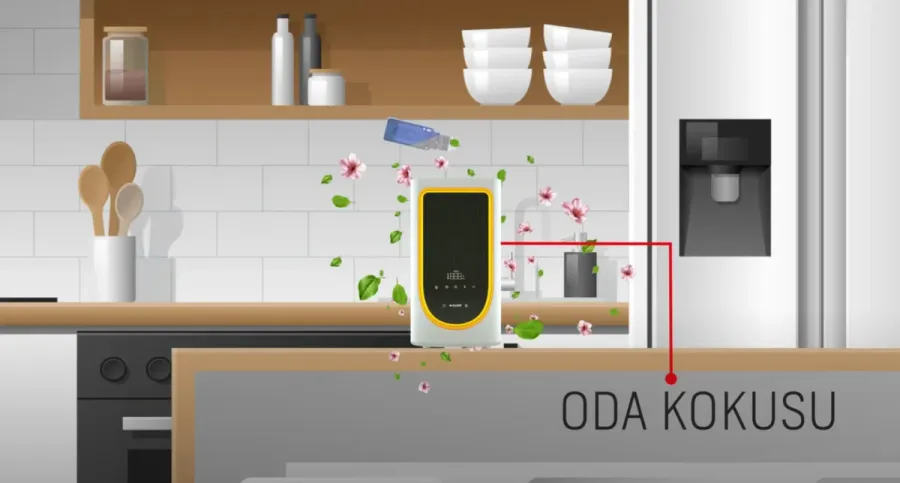 ATP 55300 İç Hava Kalitesi