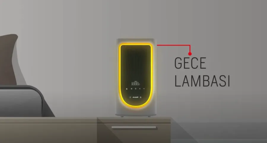 ATP 55300 İç Hava Kalitesi