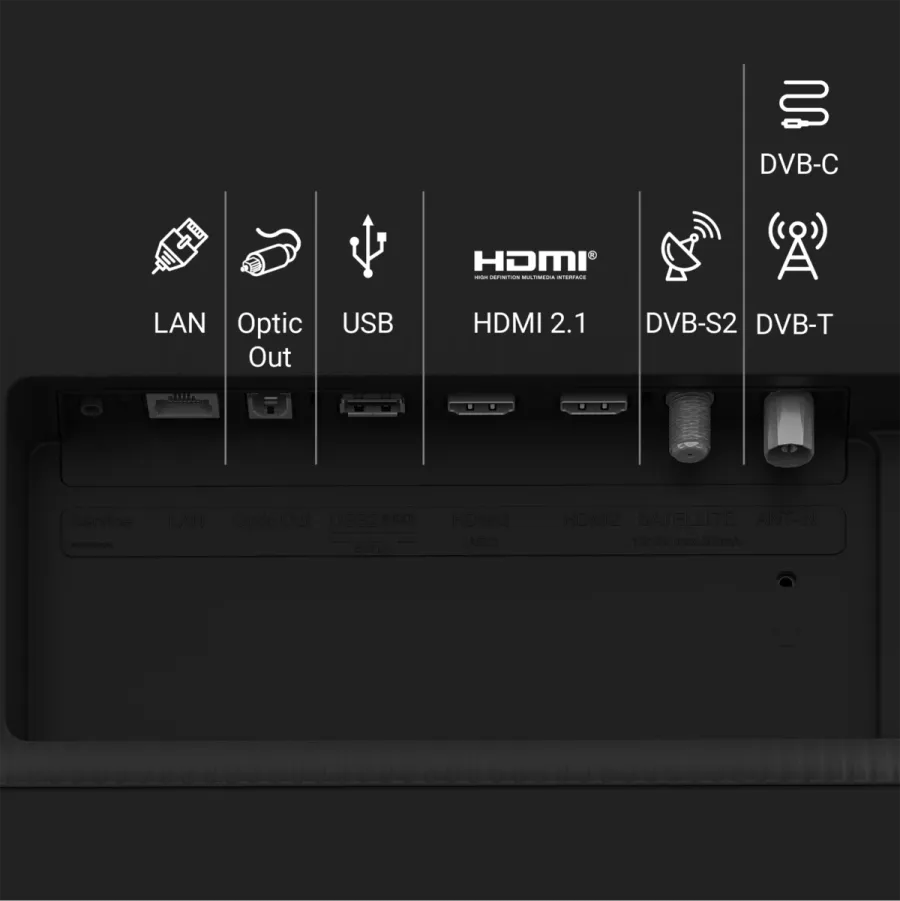 GRUNDIG TOKYO 50 GHU 7900 C Grundig TV